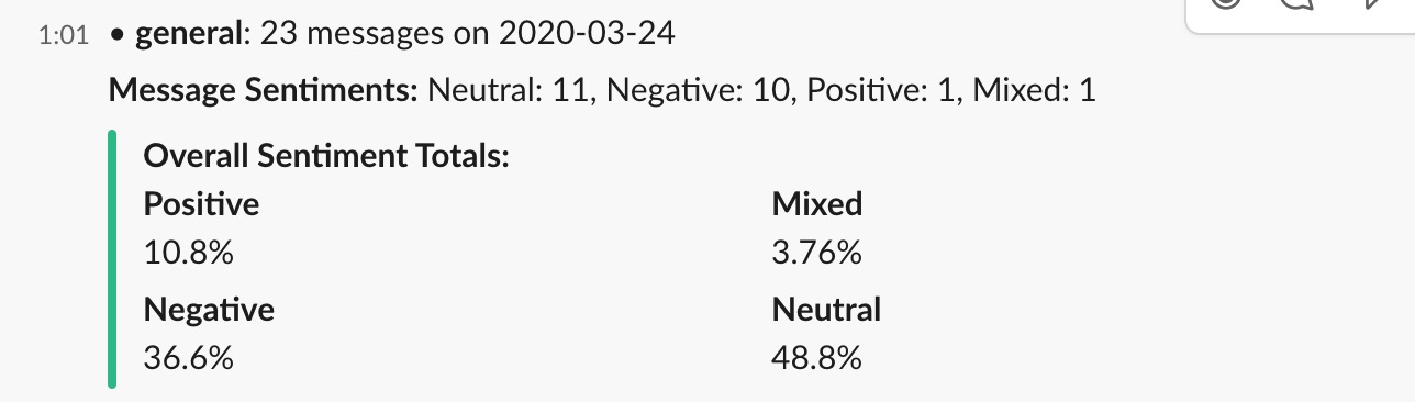 Sentiment Analysis